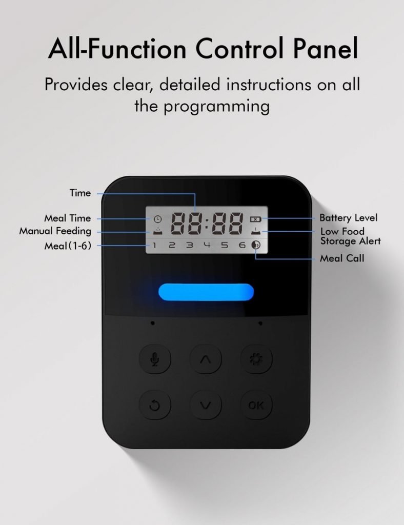 Petlibro Review - Panel Control